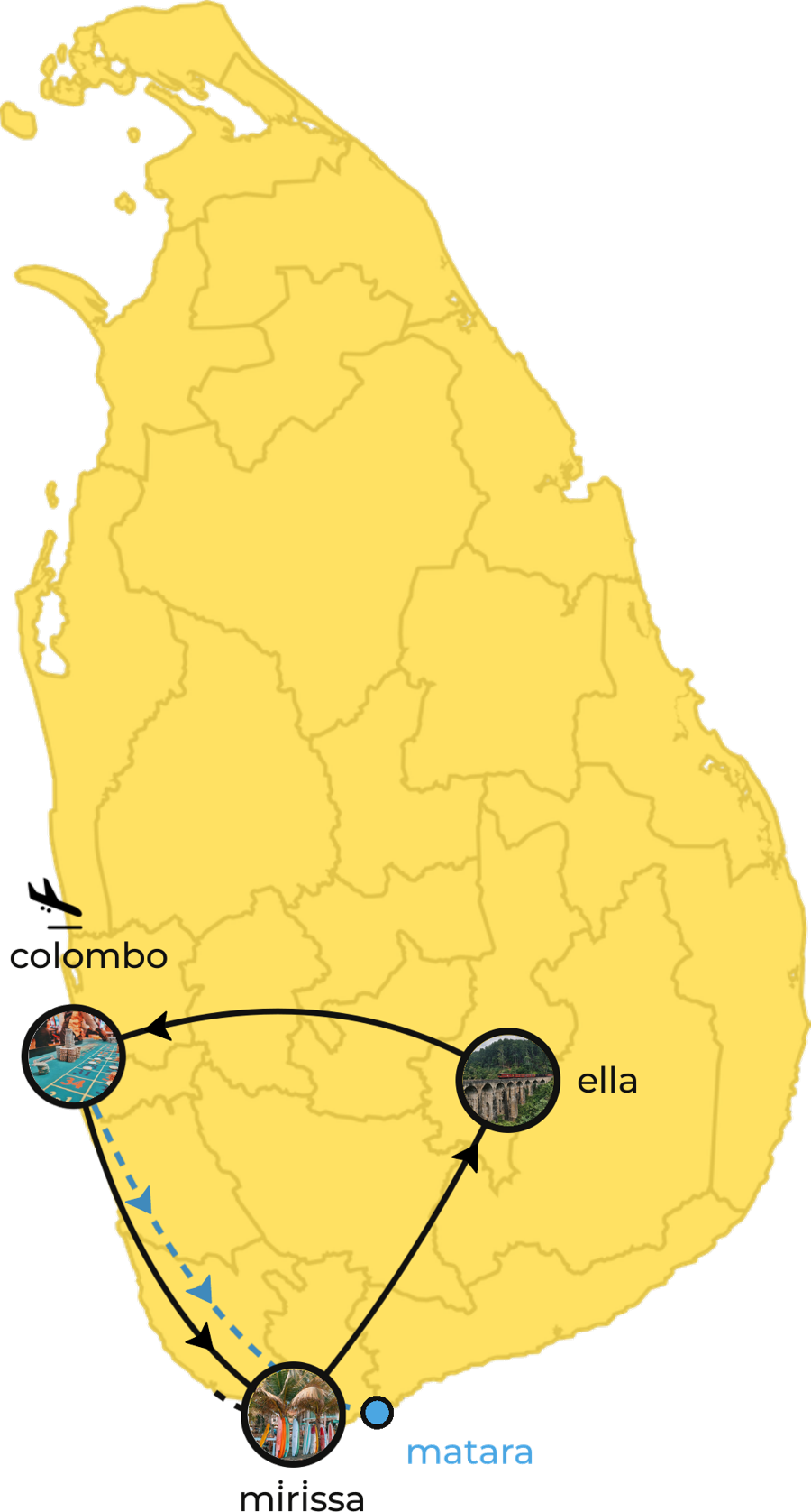 Route map: Colombo, Mirissa, Ella, with the NYE add-on to Matara
